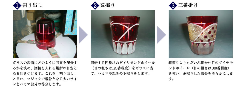 江戸切子の製作工程1