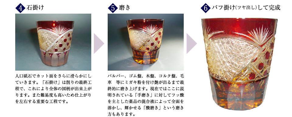 江戸切子の製作工程2