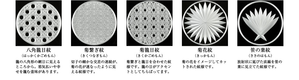 カットパターン２