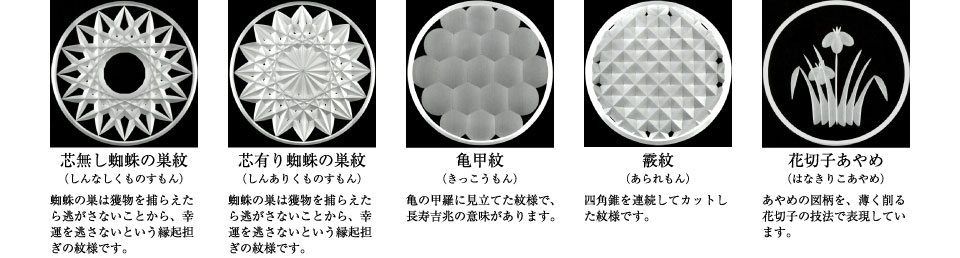 カットパターン３